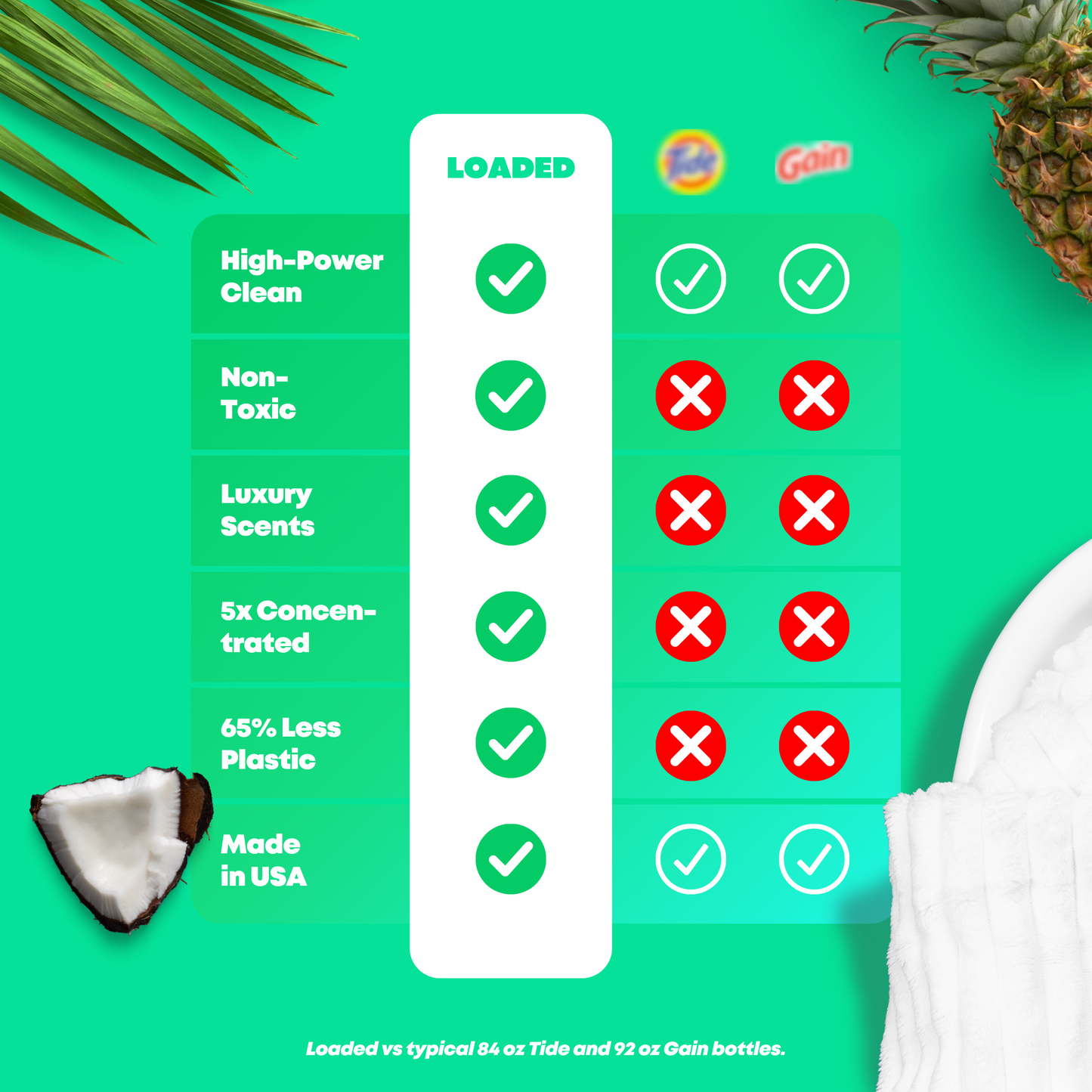 palm